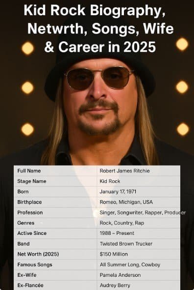Kid Rock Biography, Net Worth, Songs, Wife & Career in 2025